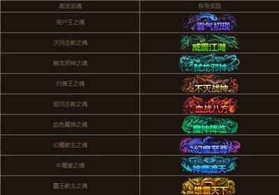霸道的游戏名字大全