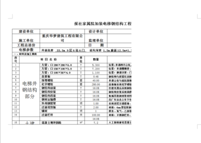 鋼結(jié)構(gòu)電梯施工監(jiān)理細則