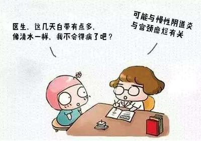 白带过多怎么治疗