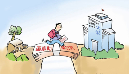 国家贴息贷款