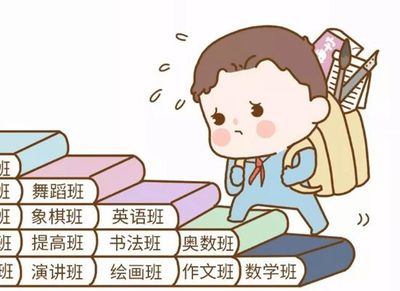 一点都不想上学怎么办理