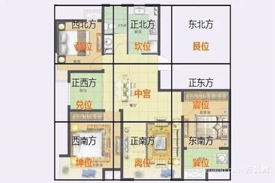 房子缺角怎么看