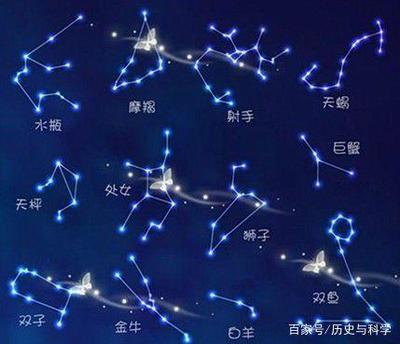 星座学说