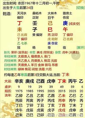 八字象法断命绝活