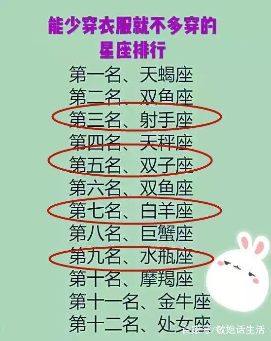 十二星座都是什么命