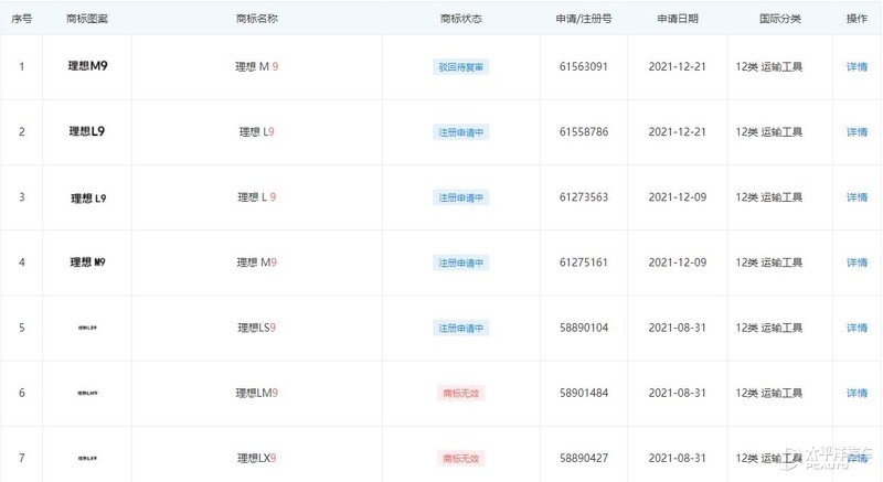 最新商标名字大全