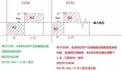 什么是变压器的电感量