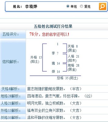 姓名测试五行缺什么