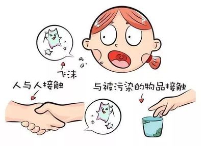 宝宝发烧咳嗽呕吐怎么回事