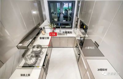 厨房冰箱尺寸