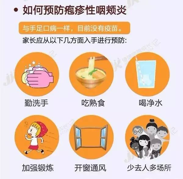 囗腔疱疹怎么治疗