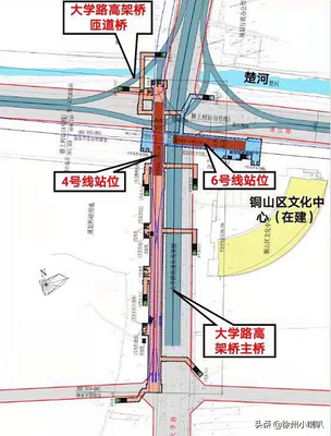 什么是节点换乘