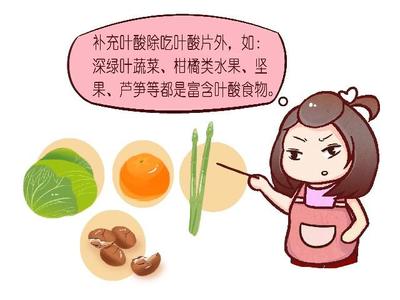 三个月后还要吃叶酸吗