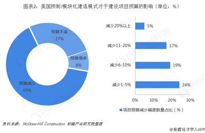 鋼結(jié)構(gòu)樓承板混凝土的比例（鋼結(jié)構(gòu)樓承板混凝土的具體比例） 鋼結(jié)構(gòu)網(wǎng)架施工 第3張