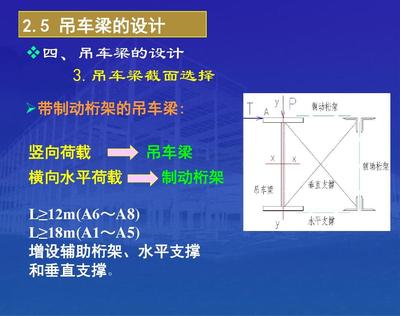 桁架設(shè)計中的荷載組合原則（桁架設(shè)計中的荷載組合原則是確保結(jié)構(gòu)安全,、經(jīng)濟和適用的重要環(huán)節(jié)） 建筑施工圖設(shè)計 第4張