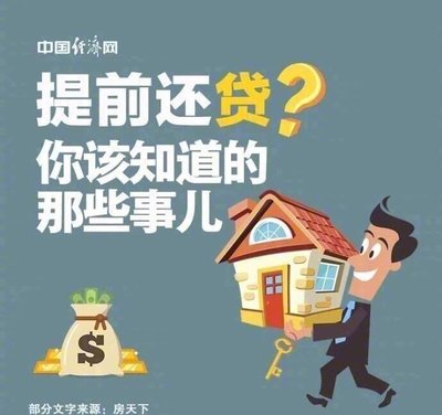 提前还部分房贷