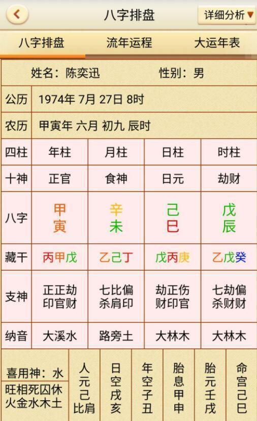 杀枭相生的面相
