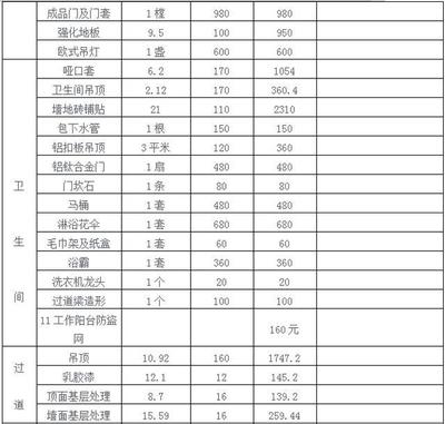 吊顶清洗报价单