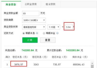 郑州商业贷款利率