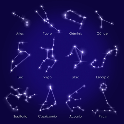 我什么星座
