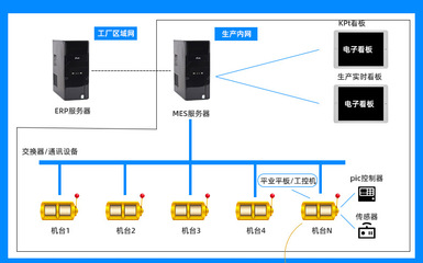 电脑电源保护管