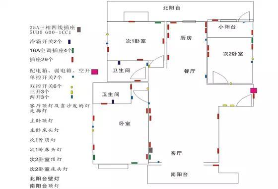 装修水电走向图