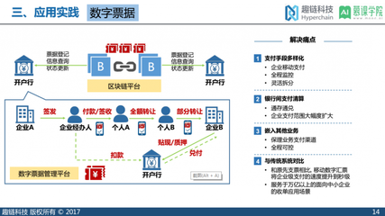 场外abs是什么