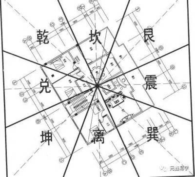 批八字步骤