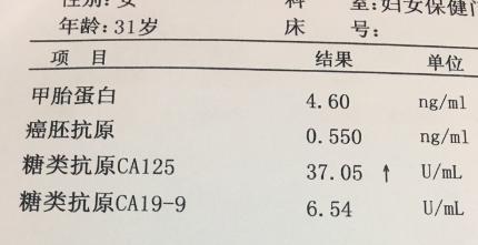 怀孕4个月的甲胎蛋白是多少