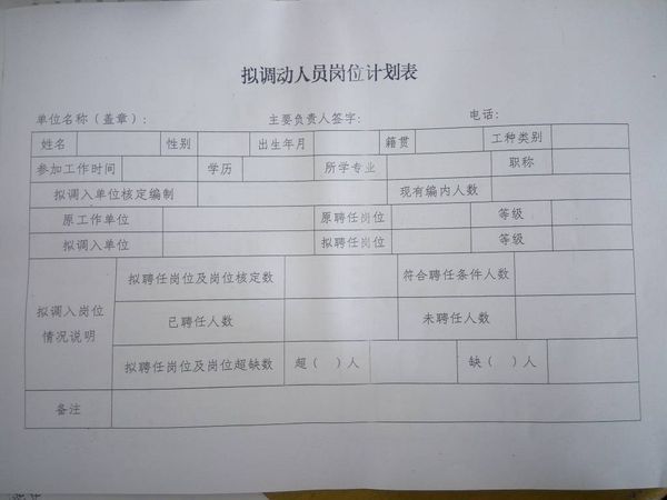 岗位工种怎么填