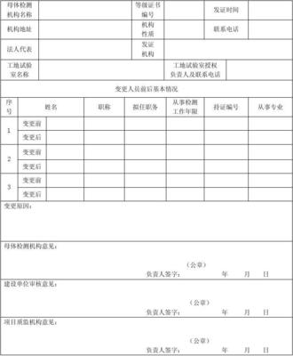 工程人员变更报告怎么写