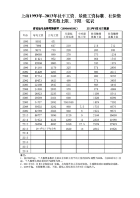 上海社保缴费