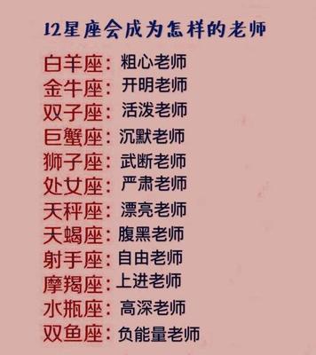 最活泼的星座女