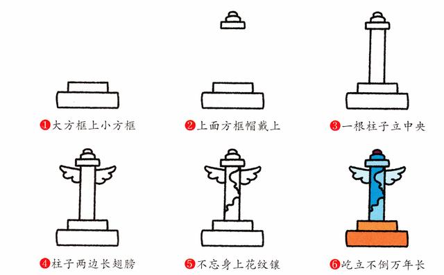 儿童简笔画:多款著名的建筑物绘画教程，埃菲尔铁塔等附详细步骤