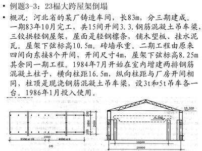 钢结构梁如何与砖墙结合 结构桥梁钢结构施工 第4张