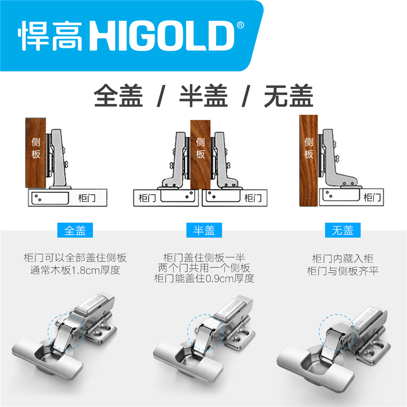 悍高橱柜合页怎么样