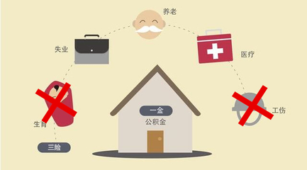 公司只交三险合法吗