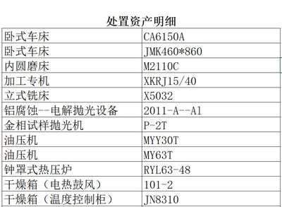 青岛我乐橱柜