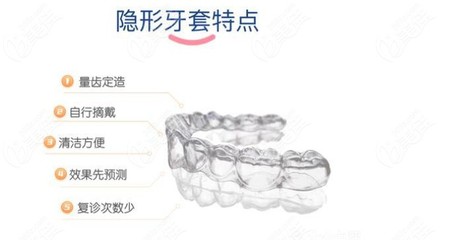 保定牙套价格是多少钱啊