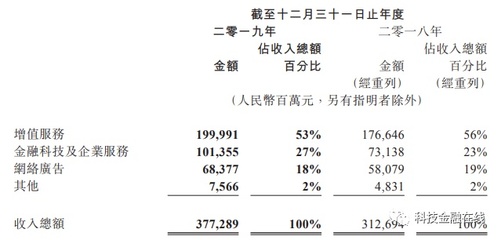 天平明日运势