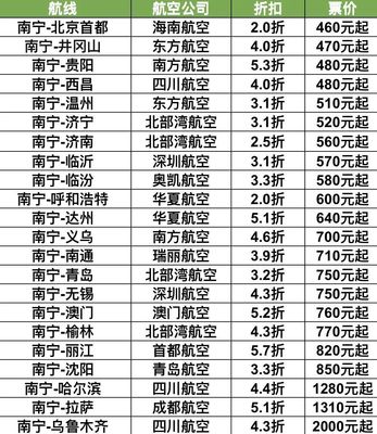 长沙至沈阳飞机票
