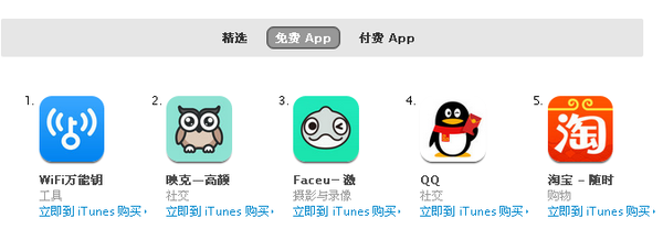 为什么要下载app