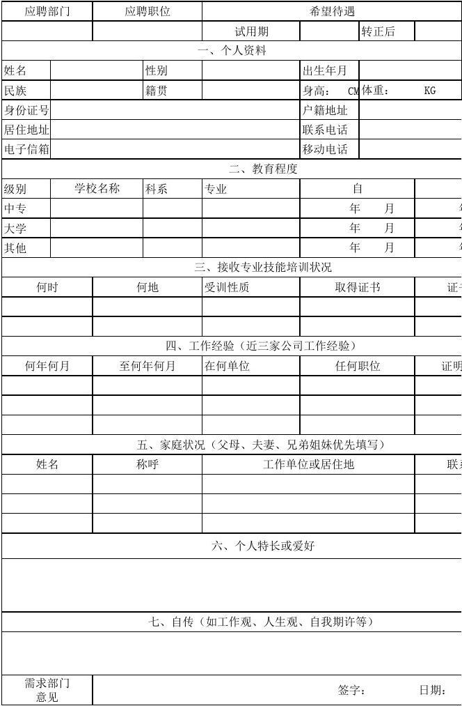 转正工资一般比试用期多多少