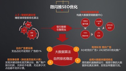 微客巴巴微闪推SEO加盟创业项目介绍