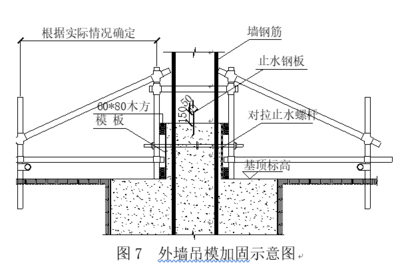 房屋鋼板加固方案