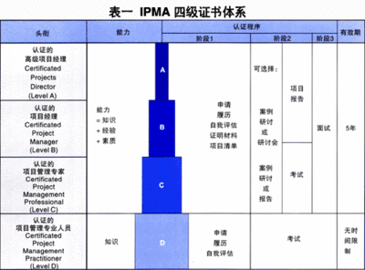 日用品标签怎么这么难撕