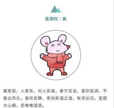 你的属相是什么