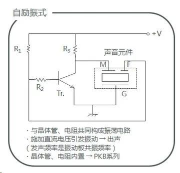 什么式震荡电路