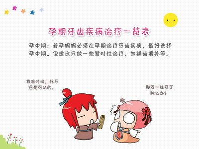 孕中期可以补牙吗