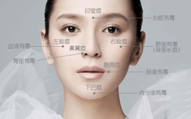 额头和左脸起痘痘